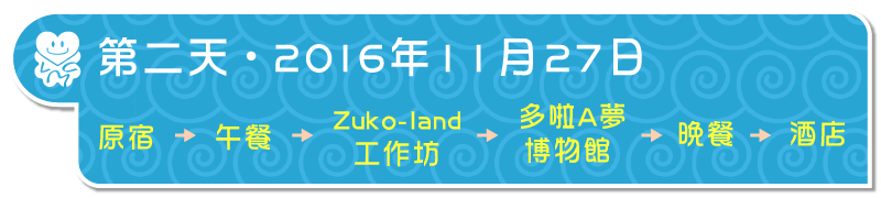 第二天・2015年11月29日：原宿＞午餐＞Zuko-land工作坊＞三鷹之森吉卜力美術館＞晚餐＞酒店