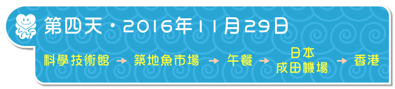 第四天・2015年12月1日：科學技術館＞築地魚市場＞午餐＞日本成田機場＞香港