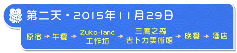 第二天・2015年11月29日：原宿＞午餐＞Zuko-land工作坊＞三鷹之森吉卜力美術館＞晚餐＞酒店